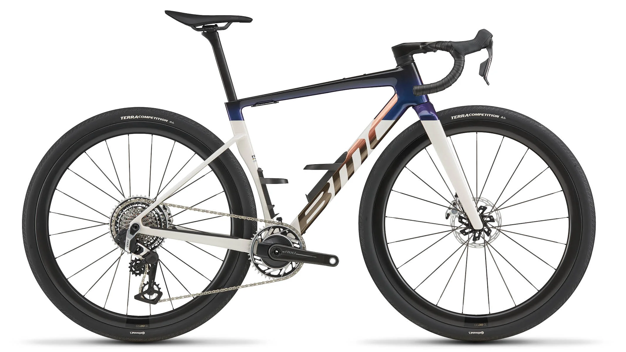 Gravel Bikes